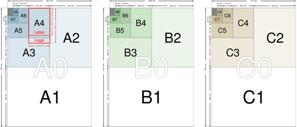 papersize